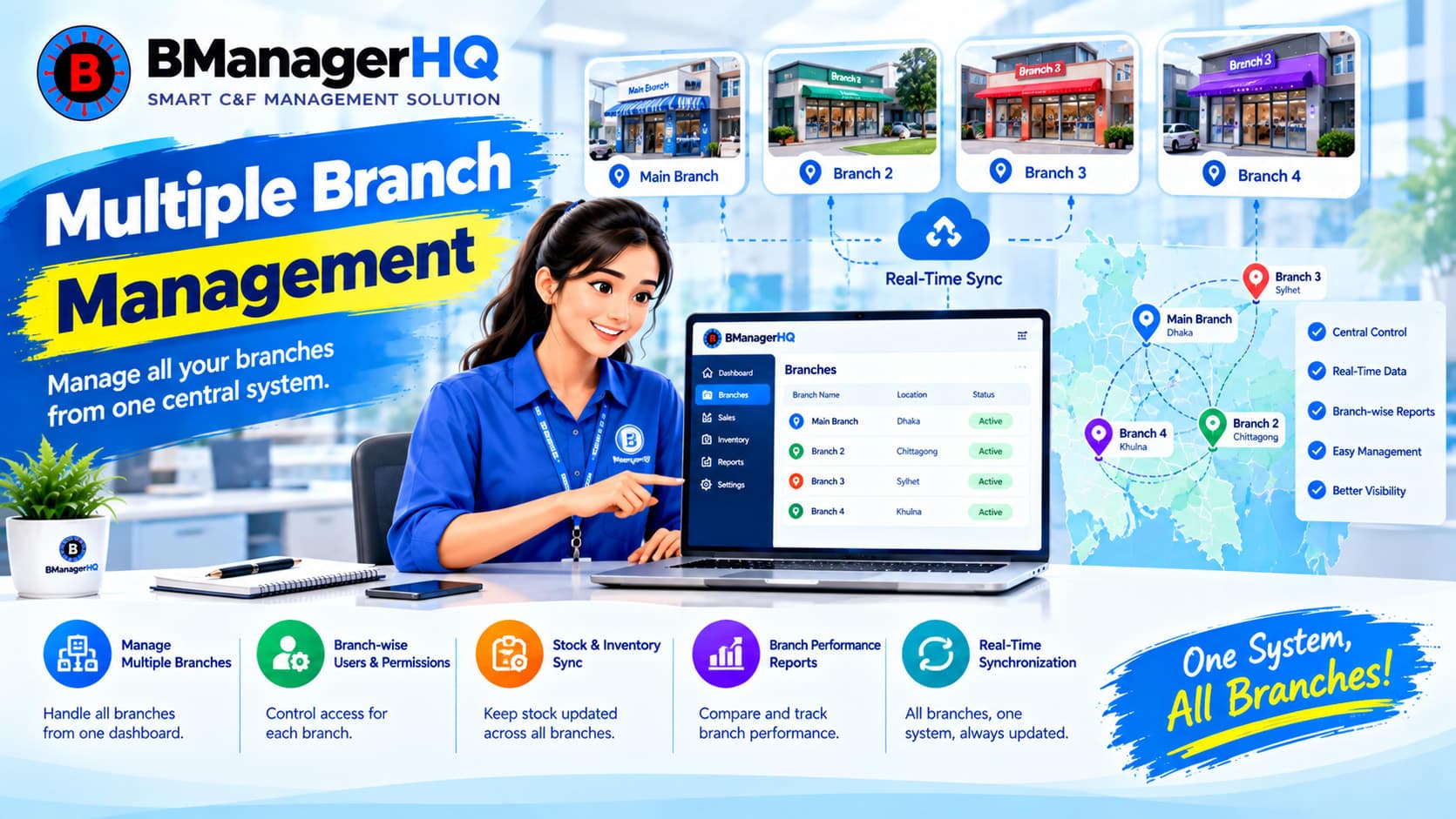 Multiple Branch Management for C&F Management Software