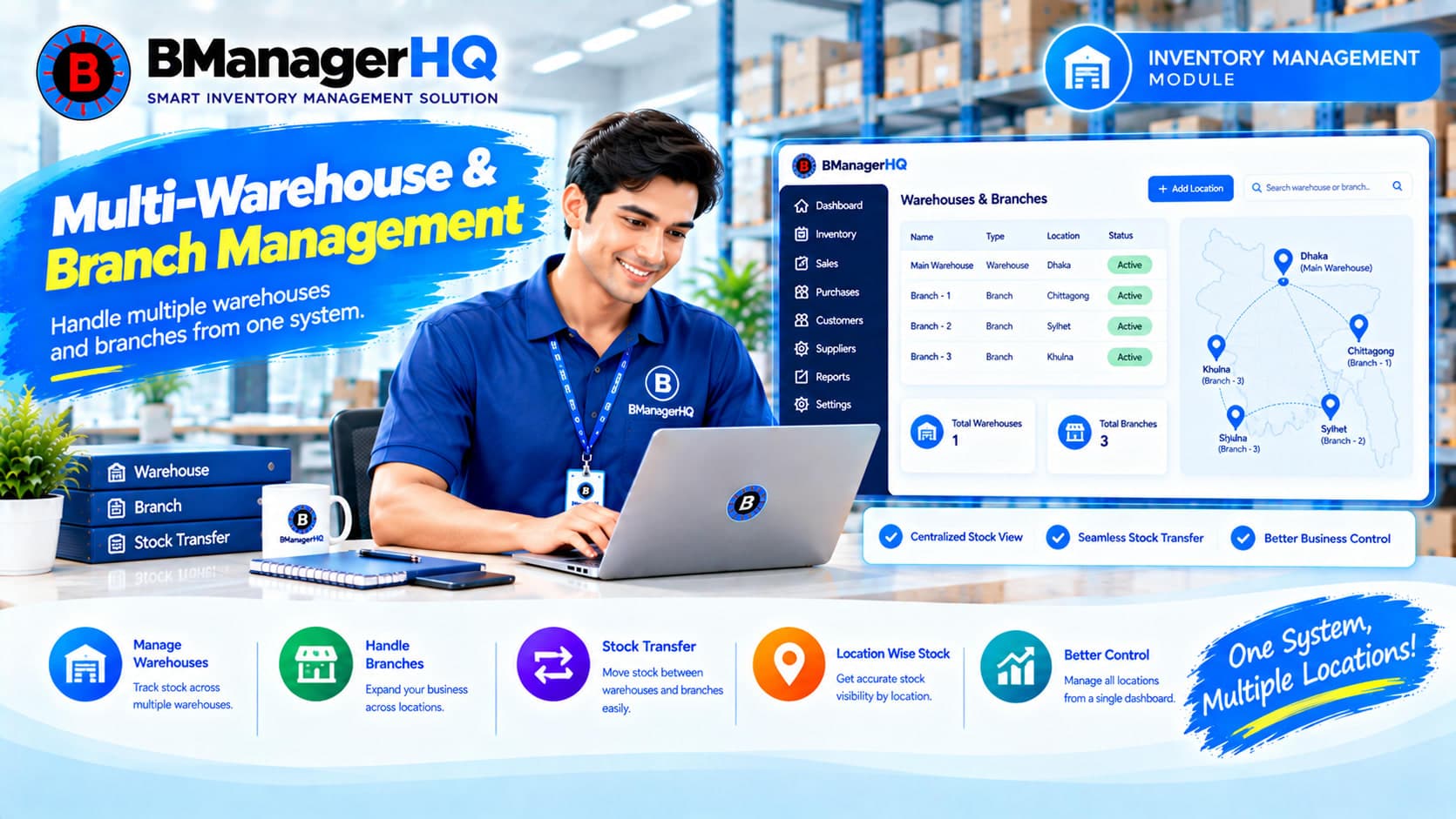 Multi-Warehouse & Branch Inventory Management Software